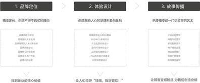 三形品牌設(shè)計(jì) 專業(yè)助力，實(shí)現(xiàn)品牌夢(mèng)想