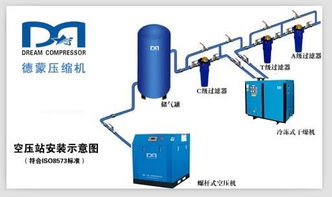 焦作螺桿空壓機(jī)公司 焦作螺桿空壓機(jī)價(jià)格